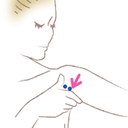 二の腕のリンパ節、腋窩リンパ節