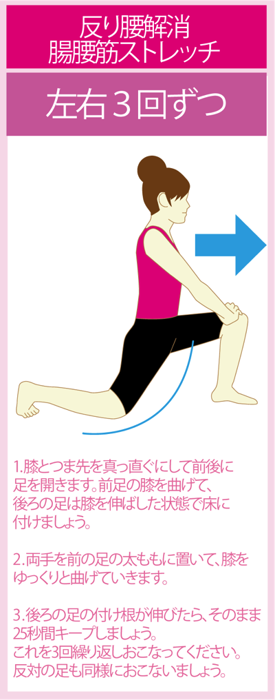 反り腰を改善する腸腰筋ストレッチ